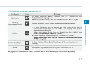 Hyundai-Ioniq-Hybrid-Handbuch page 199 min