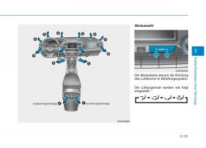 Hyundai-Ioniq-Hybrid-Handbuch page 241 min