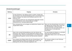 Hyundai-Ioniq-Hybrid-Handbuch page 322 min