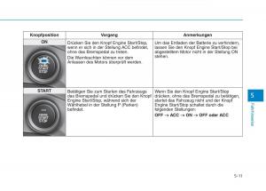 Hyundai-Ioniq-Hybrid-Handbuch page 326 min