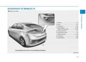 Hyundai-Ioniq-Hybrid-Handbuch page 33 min