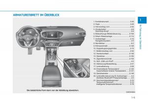 Hyundai-Ioniq-Hybrid-Handbuch page 35 min