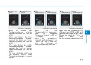 Hyundai-Ioniq-Hybrid-Handbuch page 380 min