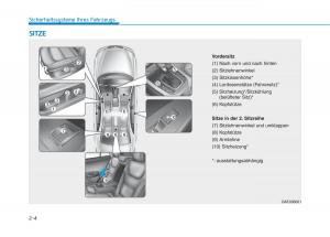 Hyundai-Ioniq-Hybrid-Handbuch page 40 min