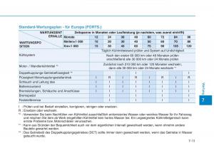 Hyundai-Ioniq-Hybrid-Handbuch page 472 min