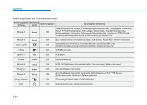 Hyundai-Ioniq-Hybrid-Handbuch page 515 min