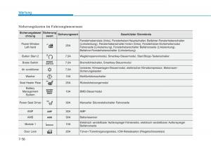 Hyundai-Ioniq-Hybrid-Handbuch page 517 min