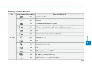 Hyundai-Ioniq-Hybrid-Handbuch page 522 min