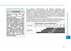 Hyundai-Ioniq-Hybrid-Handbuch page 560 min