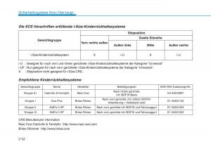 Hyundai-Ioniq-Hybrid-Handbuch page 88 min