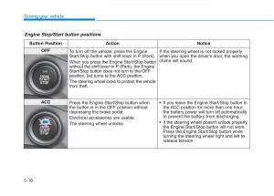 Hyundai-Ioniq-Hybrid-owners-manual page 294 min