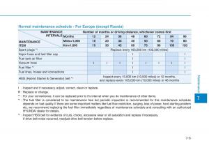 Hyundai-Ioniq-Hybrid-owners-manual page 430 min