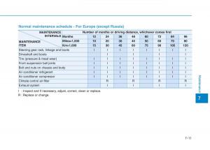 Hyundai-Ioniq-Hybrid-owners-manual page 432 min