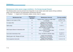 Hyundai-Ioniq-Hybrid-owners-manual page 433 min