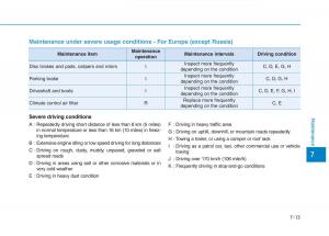 Hyundai-Ioniq-Hybrid-owners-manual page 434 min