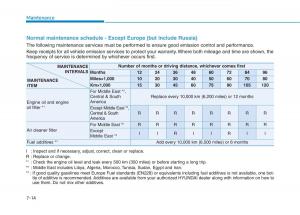 Hyundai-Ioniq-Hybrid-owners-manual page 435 min