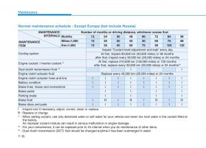 Hyundai-Ioniq-Hybrid-owners-manual page 437 min