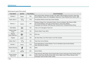 Hyundai-Ioniq-Hybrid-owners-manual page 479 min