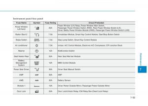 Hyundai-Ioniq-Hybrid-owners-manual page 480 min