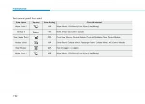 Hyundai-Ioniq-Hybrid-owners-manual page 481 min