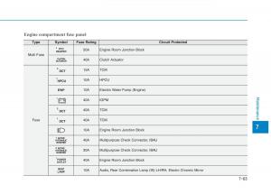 Hyundai-Ioniq-Hybrid-owners-manual page 484 min