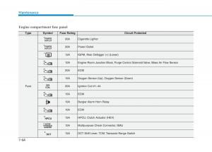 Hyundai-Ioniq-Hybrid-owners-manual page 485 min