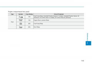 Hyundai-Ioniq-Hybrid-owners-manual page 486 min