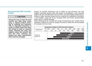 Hyundai-Ioniq-Hybrid-owners-manual page 521 min