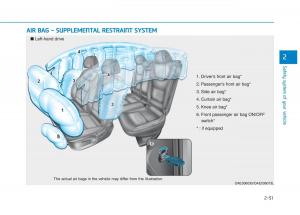 Hyundai-Ioniq-Hybrid-owners-manual page 81 min