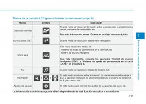 Hyundai-Ioniq-Hybrid-manual-del-propietario page 252 min