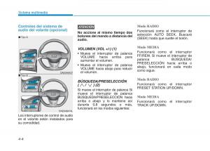 Hyundai-Ioniq-Hybrid-manual-del-propietario page 342 min