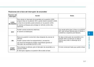 Hyundai-Ioniq-Hybrid-manual-del-propietario page 395 min