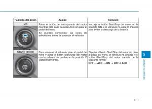 Hyundai-Ioniq-Hybrid-manual-del-propietario page 399 min