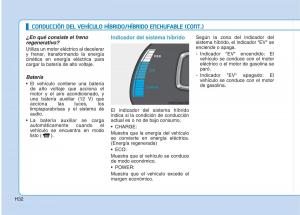 Hyundai-Ioniq-Hybrid-manual-del-propietario page 43 min