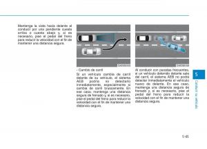 Hyundai-Ioniq-Hybrid-manual-del-propietario page 453 min