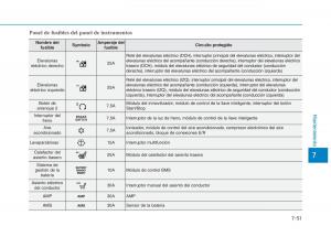 Hyundai-Ioniq-Hybrid-manual-del-propietario page 596 min