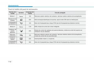 Hyundai-Ioniq-Hybrid-manual-del-propietario page 597 min