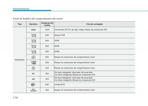 Hyundai-Ioniq-Hybrid-manual-del-propietario page 599 min