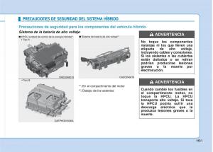 Hyundai-Ioniq-Hybrid-manual-del-propietario page 62 min