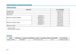 Hyundai-Ioniq-Hybrid-manual-del-propietario page 635 min