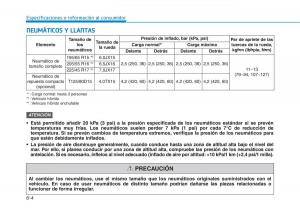 Hyundai-Ioniq-Hybrid-manual-del-propietario page 637 min