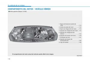 Hyundai-Ioniq-Hybrid-manual-del-propietario page 76 min