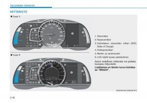 Hyundai-Ioniq-Hybrid-omistajan-kasikirja page 132 min