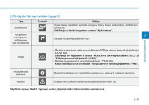 Hyundai-Ioniq-Hybrid-omistajan-kasikirja page 169 min