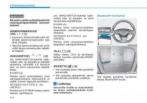 Hyundai-Ioniq-Hybrid-omistajan-kasikirja page 233 min