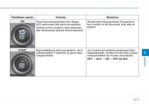 Hyundai-Ioniq-Hybrid-omistajan-kasikirja page 283 min