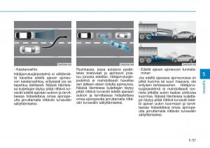 Hyundai-Ioniq-Hybrid-omistajan-kasikirja page 329 min