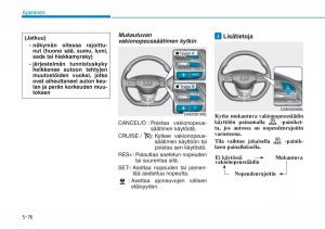 Hyundai-Ioniq-Hybrid-omistajan-kasikirja page 348 min