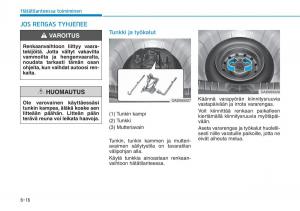 Hyundai-Ioniq-Hybrid-omistajan-kasikirja page 389 min