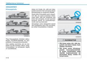 Hyundai-Ioniq-Hybrid-omistajan-kasikirja page 405 min